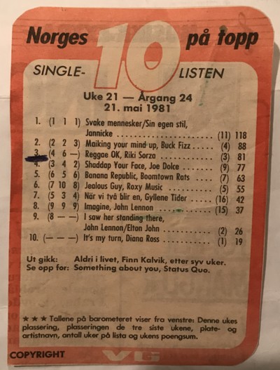 Norges 10 p topp singlelisten